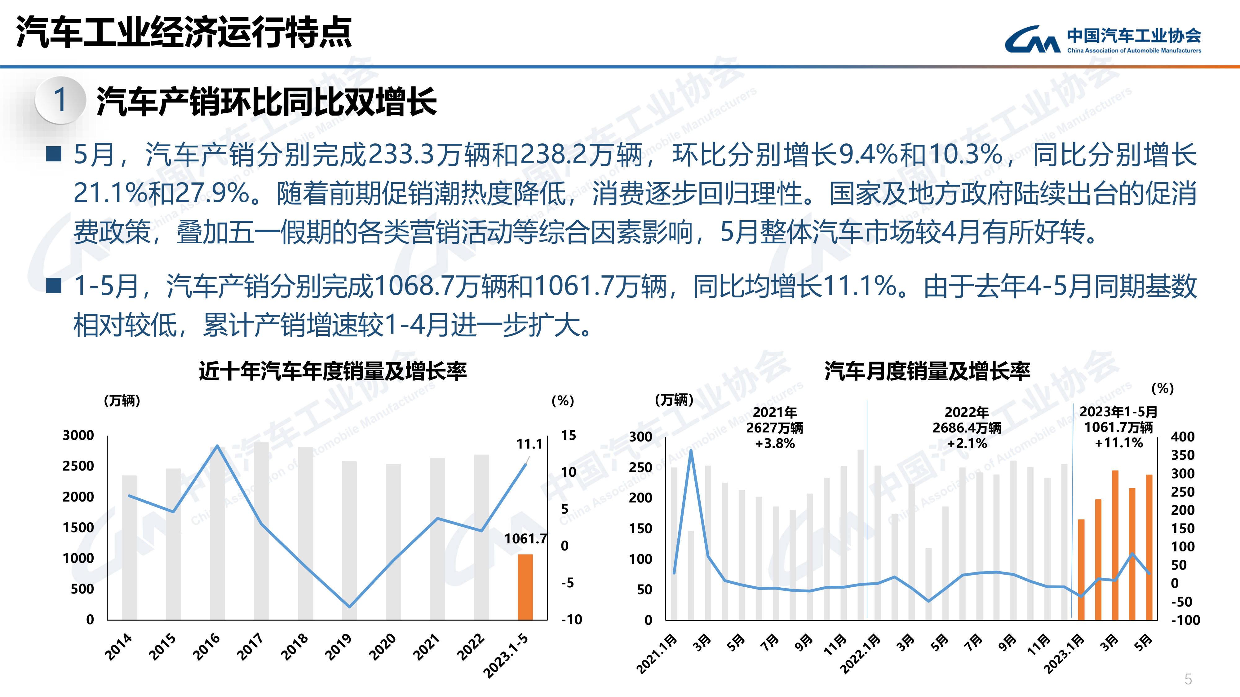 汽车导航仪销量排行榜_2023汽车销量_2013年中国汽车企业销量排行榜