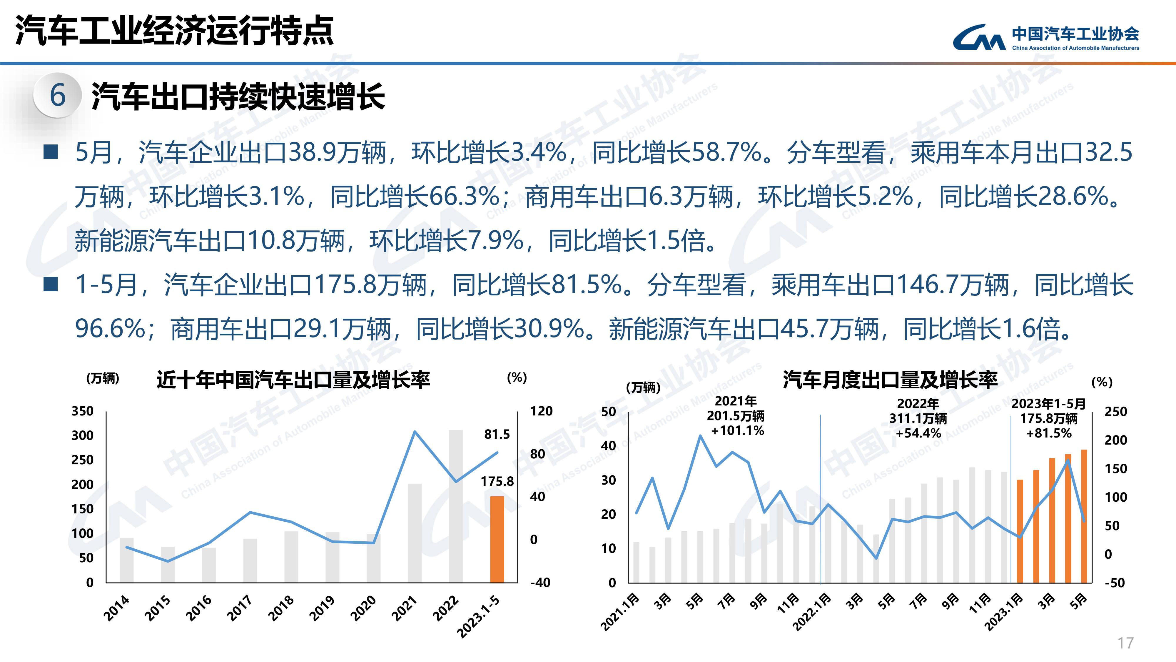 汽车导航仪销量排行榜_2013年中国汽车企业销量排行榜_2023汽车销量