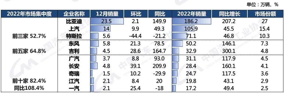 2014日系汽车在华销量_2023汽车销量_2014汽车品牌销量排名