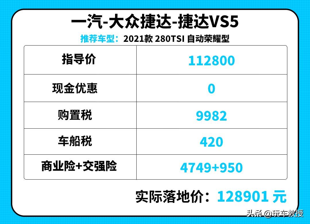 10万以内自动挡国产suv推荐_15万以内买suv_10万以内高性价比车suv推荐