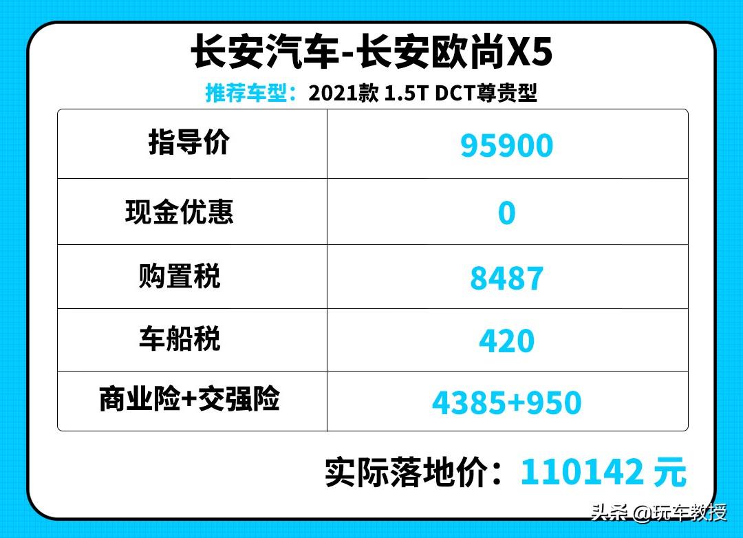 10万以内自动挡国产suv推荐_10万以内高性价比车suv推荐_15万以内买suv