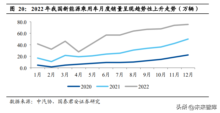 2023中国市场燃油车占比多少_中国凉茶市场占比_2016中国轮胎市场占比