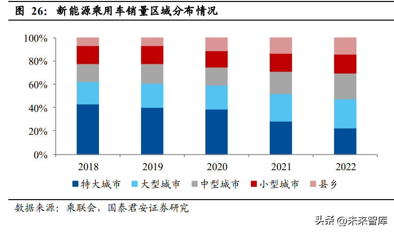 2016中国轮胎市场占比_中国凉茶市场占比_2023中国市场燃油车占比多少