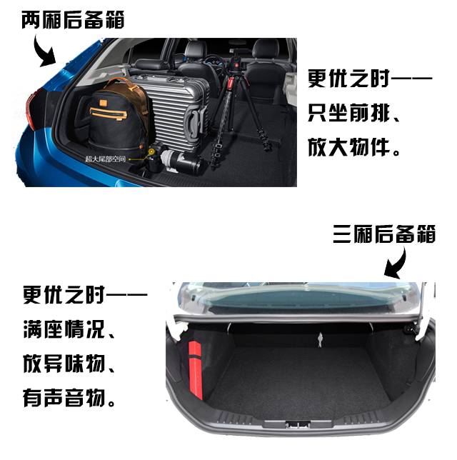 7万左右大空间车型_15万左右买丰田什么车_10万左右买什么车好空间大