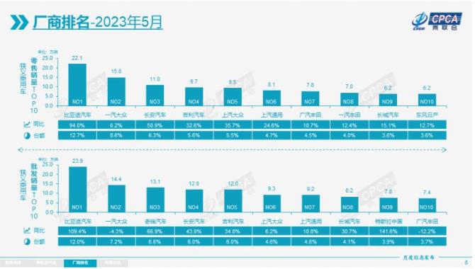 家用轿车品牌推荐_家用卡拉ok品牌推荐_家用直饮水机品牌推荐