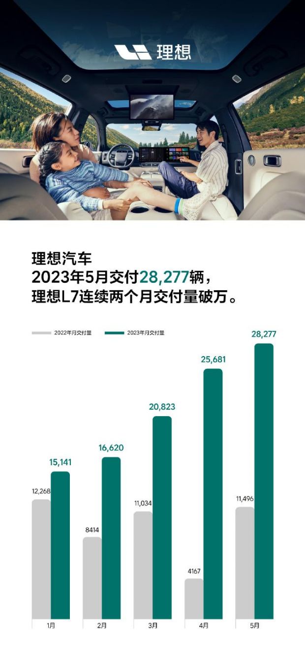 2023年5月汽车销量排行榜suv_2017年2月suv销量排行_18年12月suv销量排行