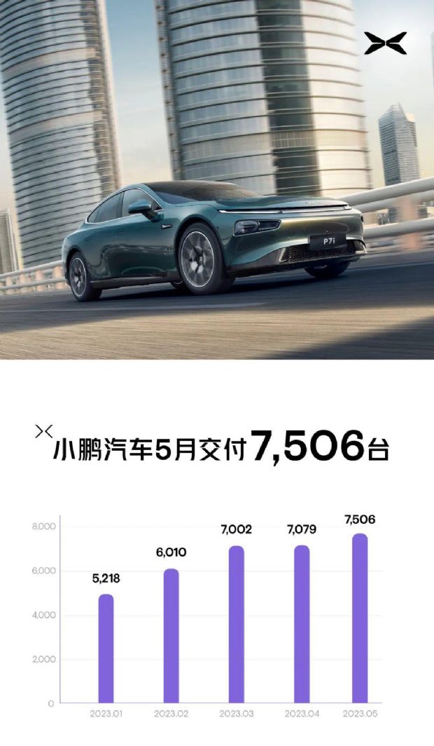 2023年5月汽车销量排行榜suv_2017年2月suv销量排行_18年12月suv销量排行