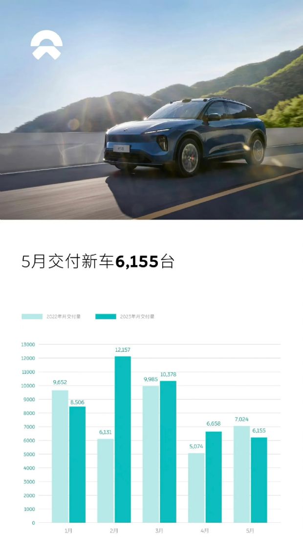 2023年5月汽车销量排行榜suv_2017年2月suv销量排行_18年12月suv销量排行