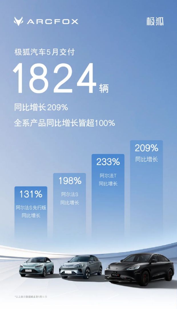 2017年2月suv销量排行_2023年5月汽车销量排行榜suv_18年12月suv销量排行