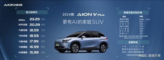 家用轿车suv_家用买suv还是轿车_家用suv与轿车哪个好