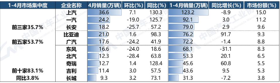 新能源汽车销量排行榜2023年2月_2017年5月suv销量排行_2017年6月suv销量排行