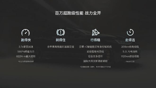 比亚迪油电混合动力汽车 价格_比亚迪油电混合汽车suv_比亚迪汉油电混合2023款suv