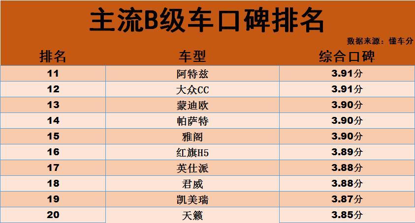 国产家用车排行榜前十名_2015山东富豪榜前100名_2014世界富豪榜前50名