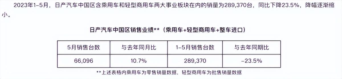 中国2023年汽车销量_2013年奔驰中国销量 汽车之家_汽车减震器中国销量最好减震器