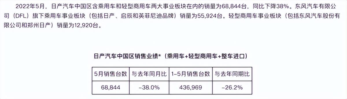 汽车减震器中国销量最好减震器_中国2023年汽车销量_2013年奔驰中国销量 汽车之家