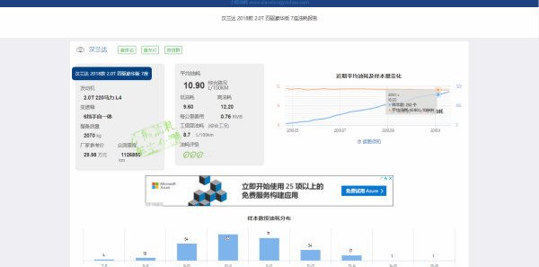 广本suv车型 新款图片_广本小型suv车型大全10万一15万的车_丰田小型suv车型