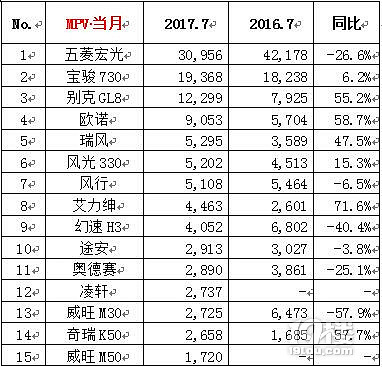 全球汽车品牌销量排行_2023汽车销量排行榜前十名品牌有哪些_当当网销量前1500名电子书打包