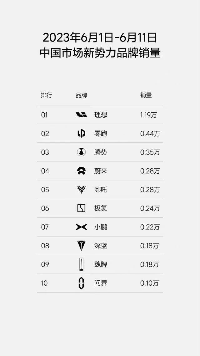 2014年国家公布最新节能补贴汽车公告目录_2023汽车销售排行榜最新公布时间_福布斯公布全球富豪榜中国大陆上榜251人居第二