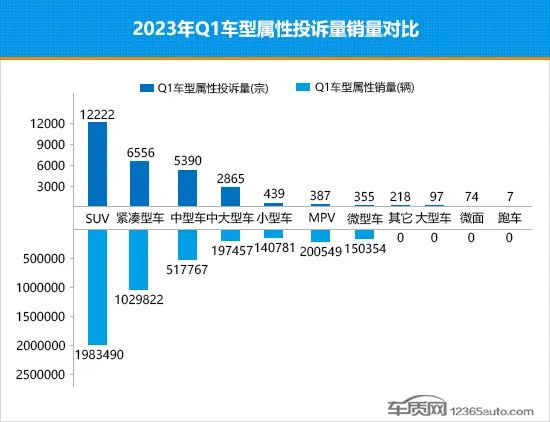 2017年12月suv销量榜_2023年4月suv销量排行榜完整版_2018年12月suv销量排行