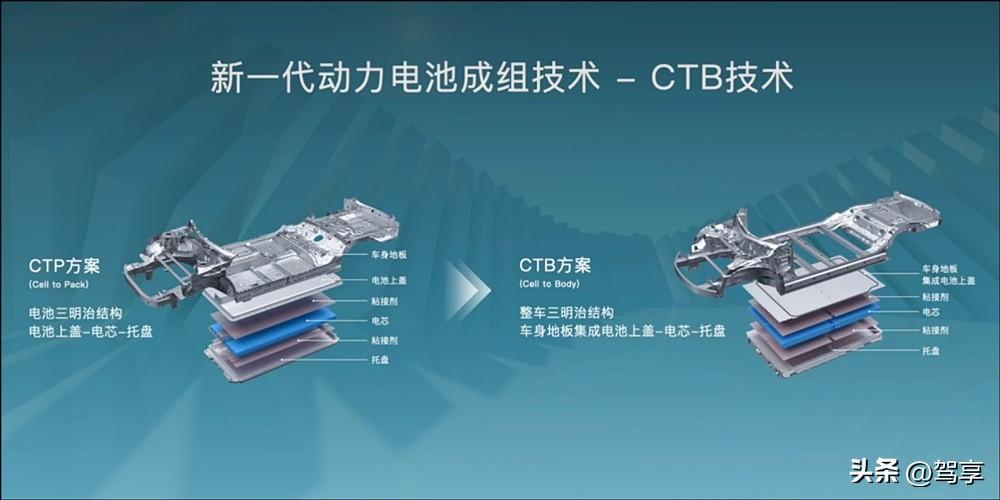 2018全球汽车品牌销量排名_全球汽车豪华品牌销量排行榜_2023一季度汽车销量全球