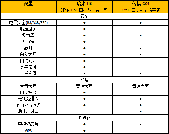 2017国产suv质量排行榜_国产suv车哪个品牌质量最好视频_国产质量最好的小型suv视频