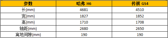 国产suv车哪个品牌质量最好视频_国产质量最好的小型suv视频_2017国产suv质量排行榜