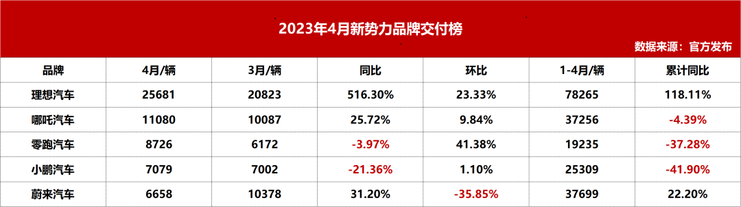 2019年3月份suv销量_2023年5月份suv销量榜_2016年3月份suv销量排行榜