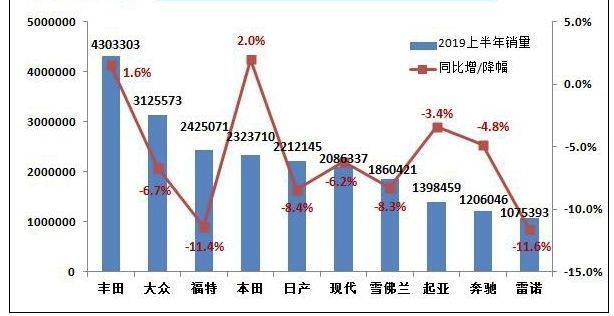 新桑塔纳哪款值得购买_百达翡丽现款值得购买_新能源汽车到底值不值得购买