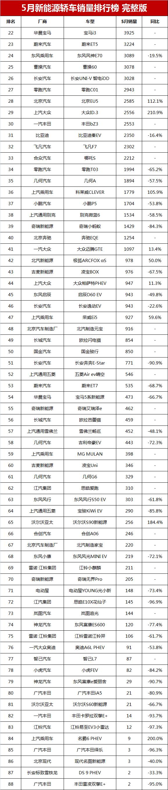 山东富豪榜前100名_家用小型汽车排行榜前十名_2016胡润全球富豪榜前100名