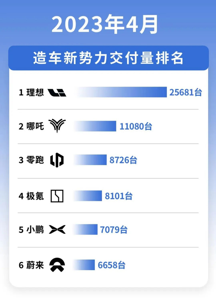 美国大型suv销量_中大型suv销量排行榜2023_2017年suv销量榜