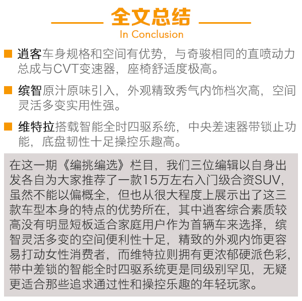 新款车15万左右suv_万左右suv车推荐 10万左右的suv_15万左右suv车