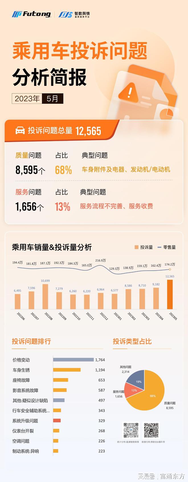 2018年2月suv销量排行_suv2023年销量排行_2017年suv销量排行