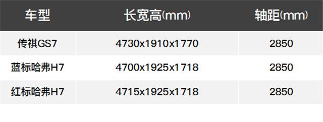 国产suv车20万元左右车型大全_2016新车上市车型大全suv国产_国产10万左右suv车推荐