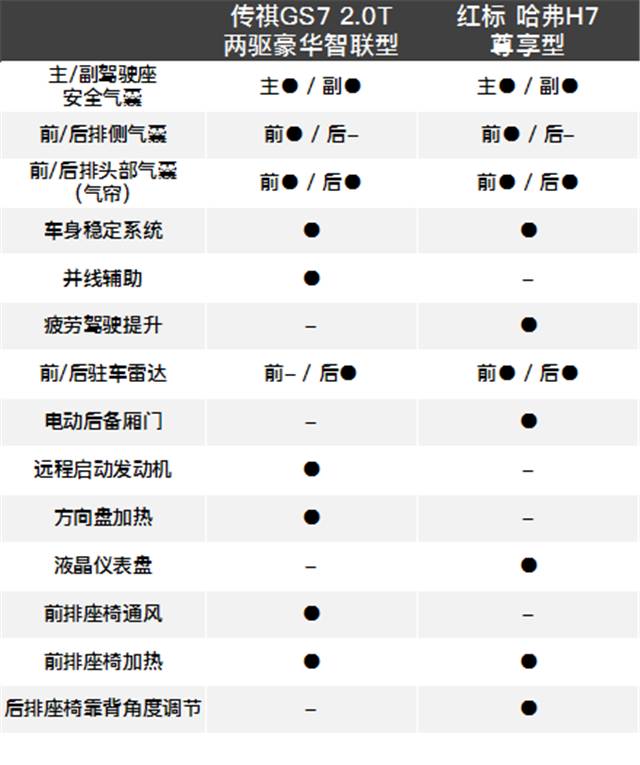 国产suv车20万元左右车型大全_国产10万左右suv车推荐_2016新车上市车型大全suv国产