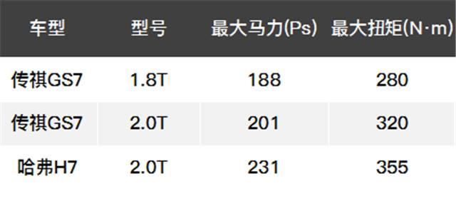 国产suv车20万元左右车型大全_2016新车上市车型大全suv国产_国产10万左右suv车推荐