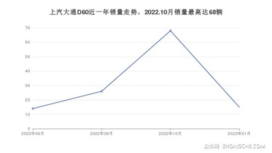 30万左右中型suv哪款好_6款中型suv横评_二十万的中型suv哪款好