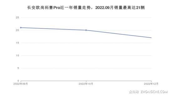 30万左右中型suv哪款好_6款中型suv横评_二十万的中型suv哪款好