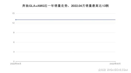 国产suv车型推荐_20万7座suv车型推荐_2030万suv车型推荐