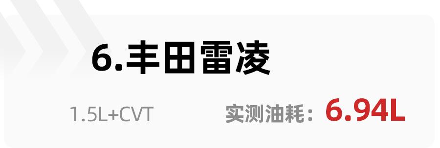 byd 宋15燃油版 油耗多少？_燃油车油耗排行榜_比亚迪唐燃油版油耗