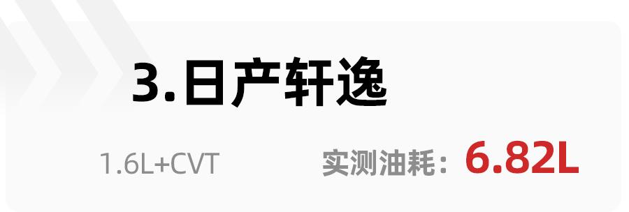 byd 宋15燃油版 油耗多少？_燃油车油耗排行榜_比亚迪唐燃油版油耗