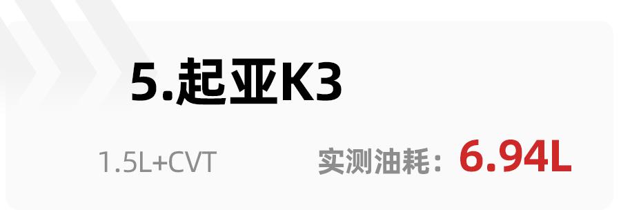 比亚迪唐燃油版油耗_燃油车油耗排行榜_byd 宋15燃油版 油耗多少？