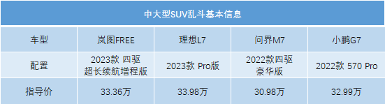 王岚中风康复百问百答_国产锐界对比进口锐界_国产十佳suv