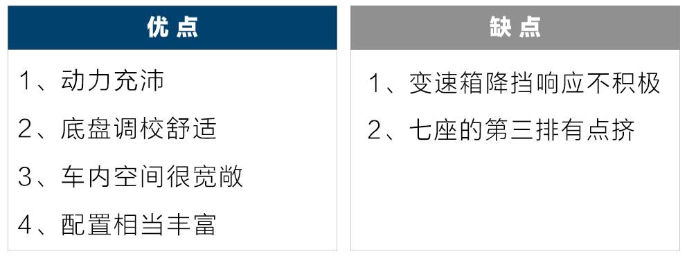 马自达底盘和大众底盘谁稳_suv车型大全10万一15万自动挡_suv底盘为什么高