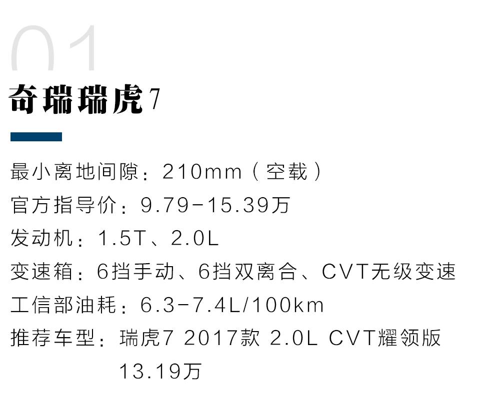 马自达底盘和大众底盘谁稳_suv车型大全10万一15万自动挡_suv底盘为什么高