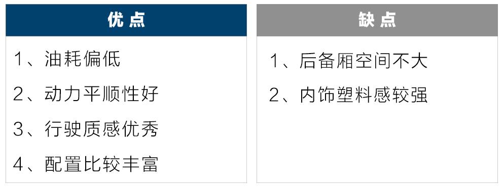 suv底盘为什么高_suv车型大全10万一15万自动挡_马自达底盘和大众底盘谁稳