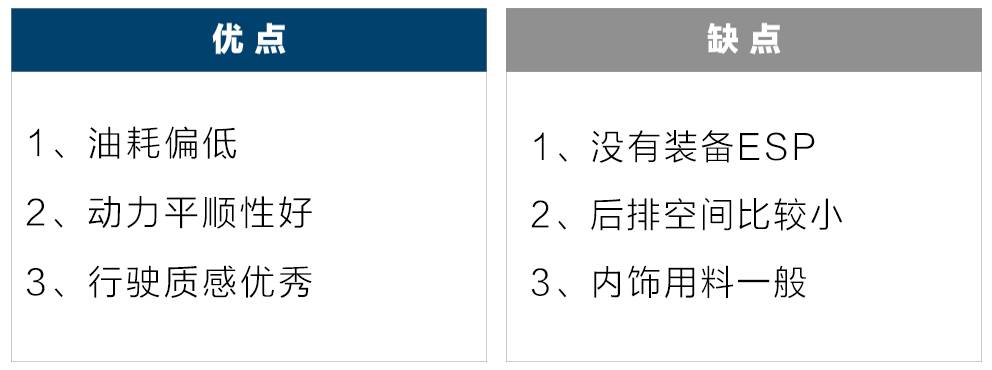 suv底盘为什么高_马自达底盘和大众底盘谁稳_suv车型大全10万一15万自动挡