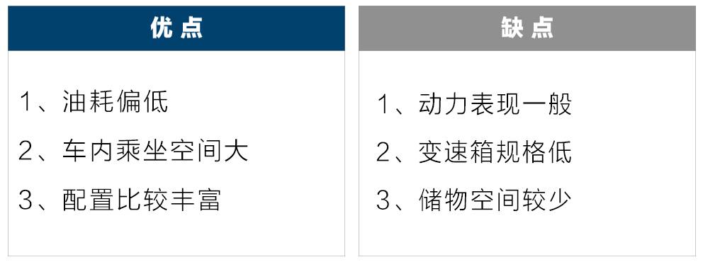 suv底盘为什么高_suv车型大全10万一15万自动挡_马自达底盘和大众底盘谁稳