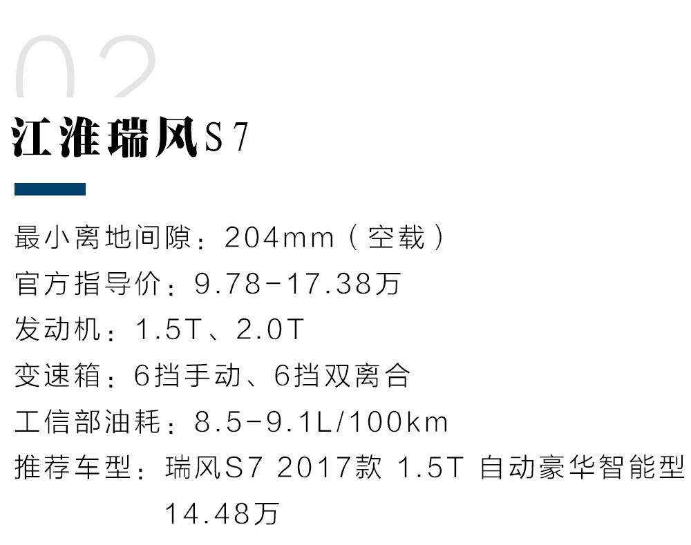 suv车型大全10万一15万自动挡_马自达底盘和大众底盘谁稳_suv底盘为什么高