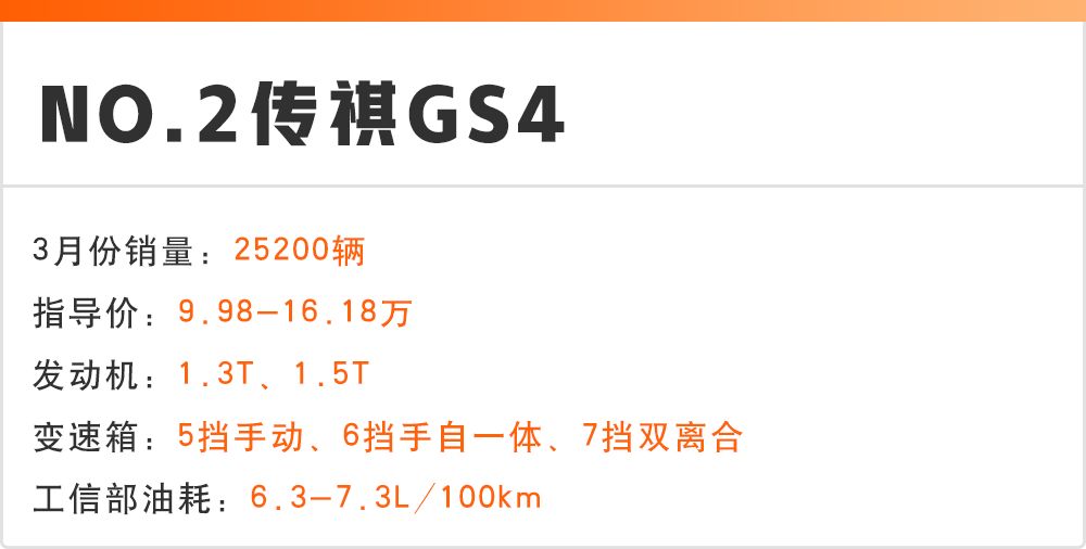 15万以内suv销量排行榜_suv车型大全10万一15万自动挡_7到10万suv销量排行榜