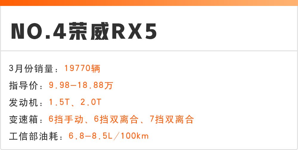 suv车型大全10万一15万自动挡_7到10万suv销量排行榜_15万以内suv销量排行榜